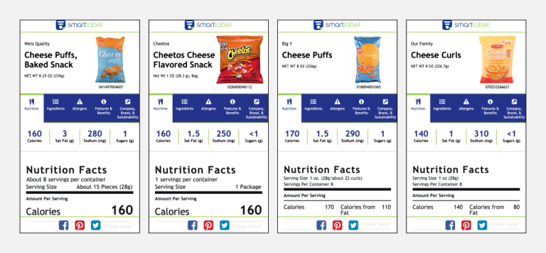 Mobile phones showing SmartLabel landing pages of various cheese puff snacks