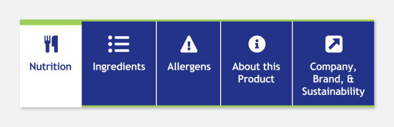 SmartLabel icons as shown on a people-food landing page.